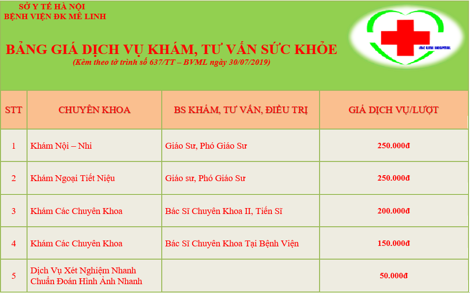 Bảng giá dịch vụ khám, tư vấn sức khỏe khu khám bệnh chất lượng cao