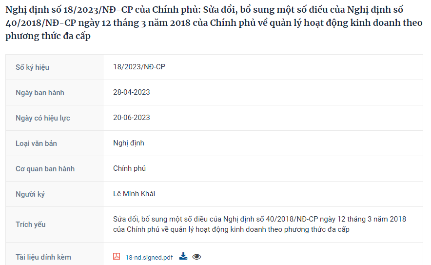 Nghị định 18/NĐ-CP ngày 28/04/2023 sửa đổi bổ sung một số điều của Nghị định số 40/2018/NĐ-CP ngày 12/03/2018 của Chính phủ về quản lý hoạt động kinh doanh theo phương thức đa cấp