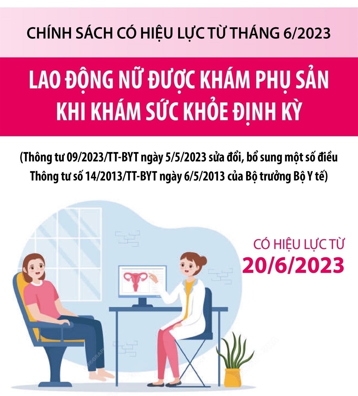 Từ 20/6, lao động nữ khi khám sức khỏe định kỳ sẽ được khám phụ sản