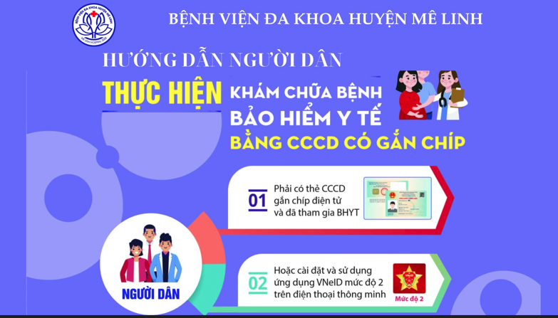 LỢI ÍCH KHÁM CHỮA BỆNH BẰNG CĂN CƯỚC CÔNG DÂN VÀ VSSID