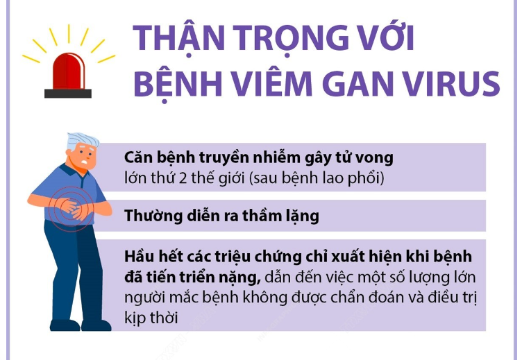 Báo cáo khoa học chuyên ngành tim mạch tại Hội nghị tim mạch thành phố Hà Nội lần thứ I năm 2024