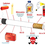 TUYÊN TRUYỀN PHÒNG CHỐNG THUỐC LÁ TẠI BỆNH VIỆN ĐA KHOA MÊ LINH