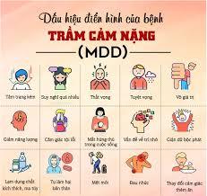 Rối loạn trầm cảm nặng