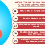 HƯỞNG ỨNG THÁNG CAO ĐIỂM DỰ PHÒNG LÂY TRUYỀN HIV TỪ MẸ SANG CON NĂM 2025