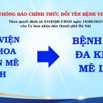 Thông báo chính thức đổi tên: BỆNH VIỆN ĐA KHOA HUYỆN MÊ LINH THÀNH BỆNH VIỆN ĐA KHOA MÊ LINH