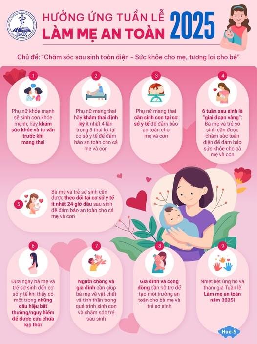 Hưởng ứng Tuần lễ làm mẹ an toàn 1 - 7/10/2025 Chăm sóc sau sinh toàn diện - Sức khỏe cho mẹ, tương lai cho bé