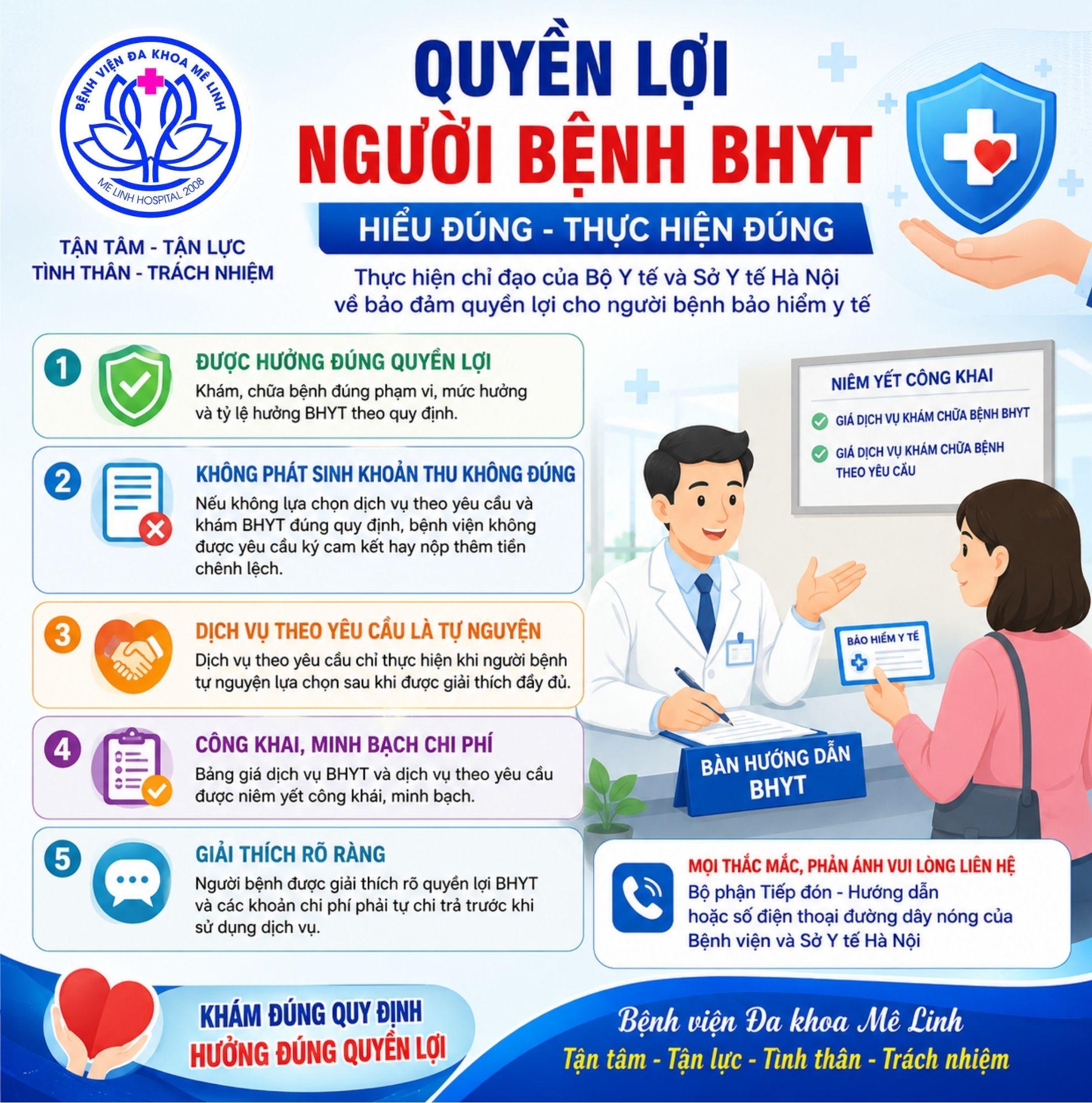 🏥 BẢO ĐẢM QUYỀN LỢI NGƯỜI BỆNH BẢO HIỂM Y TẾ