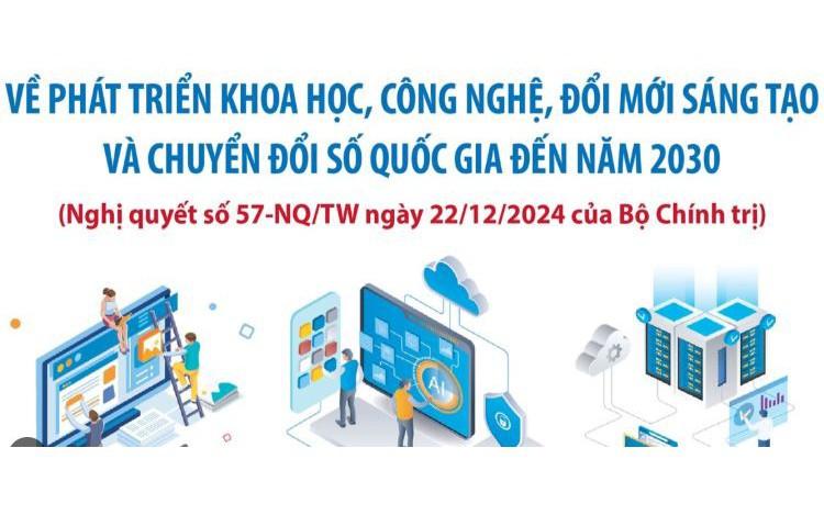 NGHỊ QUYẾT 57 – NQ/TW: ĐỊNH HƯỚNG PHÁT TRIỂN Y TẾ HIỆN ĐẠI, THÔNG MINH